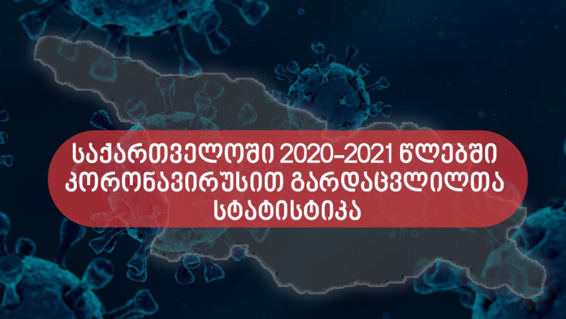 კორონავირუსი