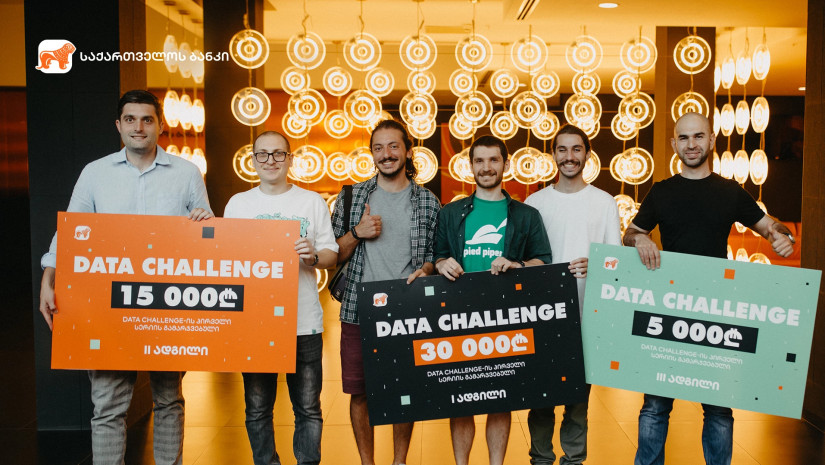 data challenge