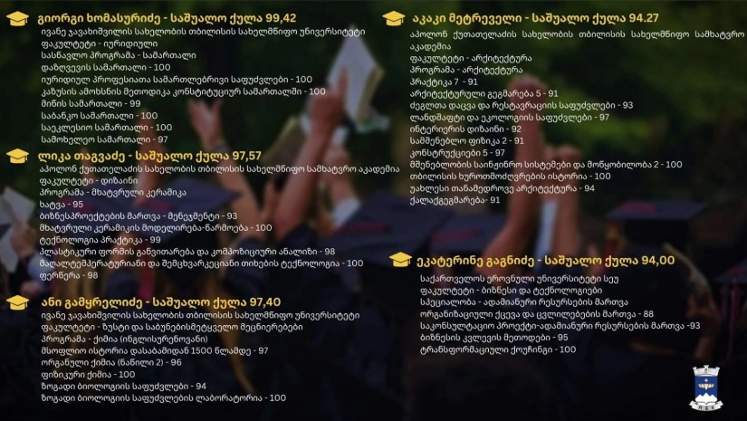 ონის მერია