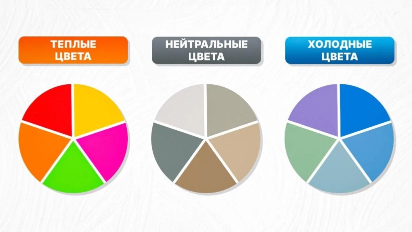 ფერები