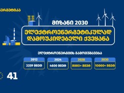 2030 წელს საქართველო პირველად გახდება ელექტროენერგეტიკულად დამოუკიდებელი ქვეყანა, ეს ნიშნავს, რომ ელექტროენერგიაზე ჩვენი მოთხოვნის დაკმაყოფილება ენერგიის იმპორტის გარეშე შეგვეძლება - შალვა პაპუაშვილი