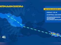 In 2030, the installation of the electricity transmission cable on the bottom of the Black Sea will be completed. For the first time, Georgia will be directly connected to the EU electricity system and will be able to export electricity to the EU - Shalva Papuashvili