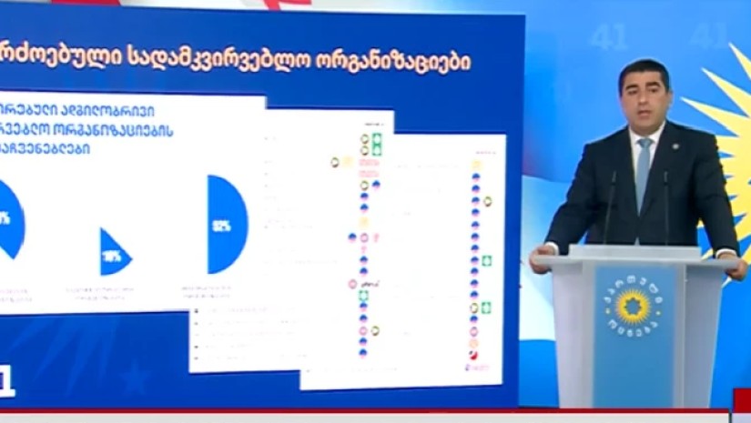 "ძალადობა და მუქარა ოპოზიციისა და NGO-ების აქტივისტების მხრიდან, სიძულვილის კამპანია, მოსყიდვა, ადმინისტრაციული რესურსის გამოყენება..." - რა დარღვევებზეა საუბარი "ოცნების" მონიტორინგის საბოლოო ანგარიშში "ძალადობა და მუქარა ოპოზიციისა და NGO-ების აქტივისტების მხრიდან, სიძულვილის კამპანია, მოსყიდვა, ადმინისტრაციული რესურსის გამოყენება..." - რა დარღვევებზეა საუბარი "ოცნების" მონიტორინგის საბოლოო ანგარიშში