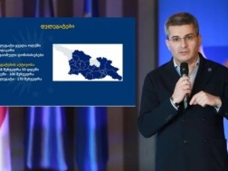 "რუსეთზე ტერიტორიების ჩამბარებლების მსახურებმა საარჩევნო რუკაზე ღია ფერით სარგებლობა გადაწყვიტეს. ღია ფერი კამერებში კარგად არ გამოჩნდა და ეს არის ამათი რუკაო, უსამშობლოებმა წამების განსხვავებით დაიწყეს პოსტების წერა" - მამუკა მდინარაძე