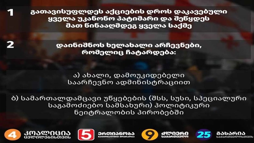 ოთხი ოპოზიციური პოლიტიკური გაერთიანება ერთობლივ განცხადებას ავრცელებს