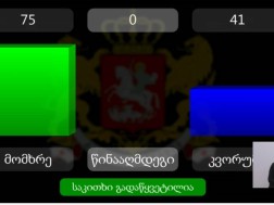 Deputies supported the creation of a temporary parliamentary commission related to the restoration of territorial integrity and de-occupation