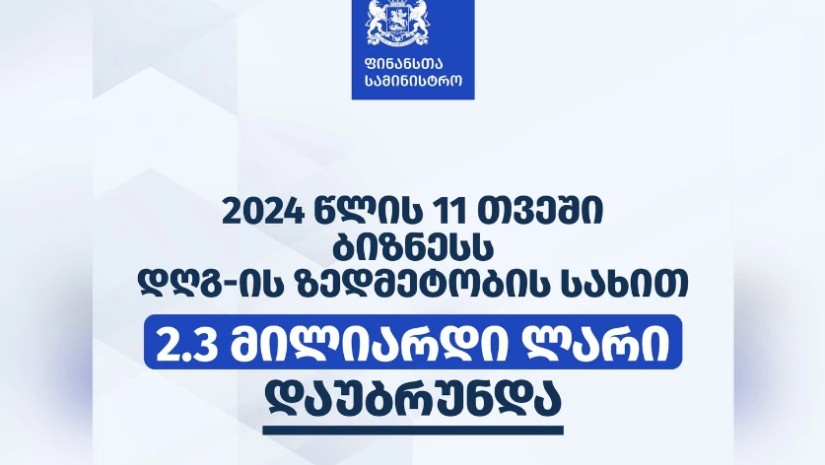 ფინანსთა სამინისტრო: 2024 წლის 11 თვეში ბიზნესს დღგ-ის ზედმეტობის სახით, ავტომატურად, 2.3 მლრდ ლარი დაუბრუნდა