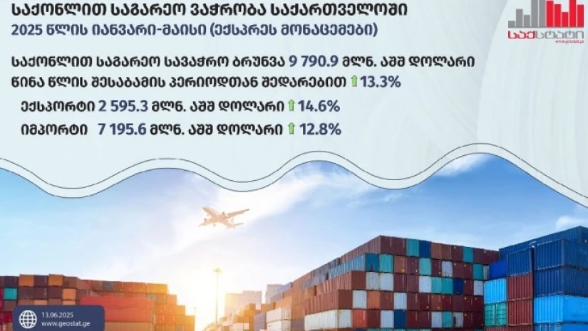 საქსტატი