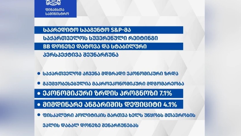 რეიტინგი