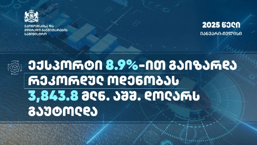 ეკონომიკის სამინისტრო