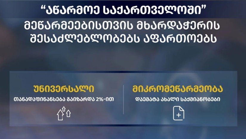 სააგენტო „აწარმოე საქართველოში
