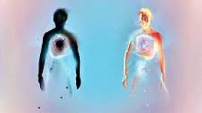 ენერგია
