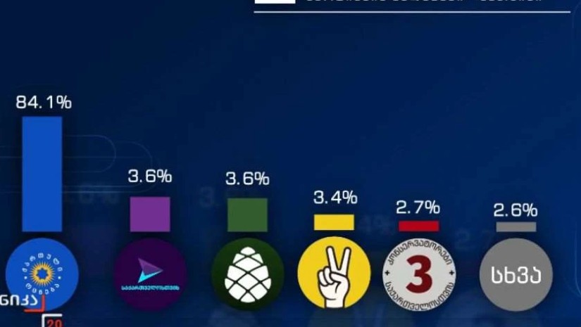ქუთაისი