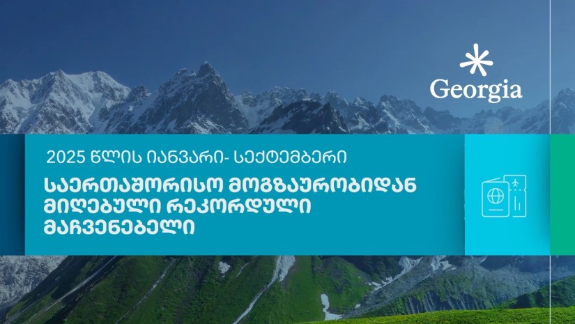 ტურიზმი