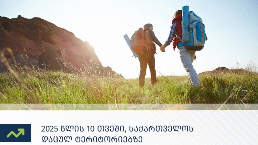 2025 წლის 10 თვის განმავლობაში საქართველოს დაცულ ტერიტორიებს 1 155 187 ვიზიტორი სტუმრობდა, რაც 2024 წლის ანალოგიურ პერიოდთან შედარებით 10%-ით მეტია.