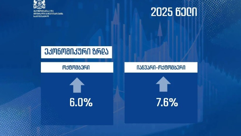 ეკონომიკის სამინისტრო