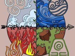 ეზოთერიკოსი