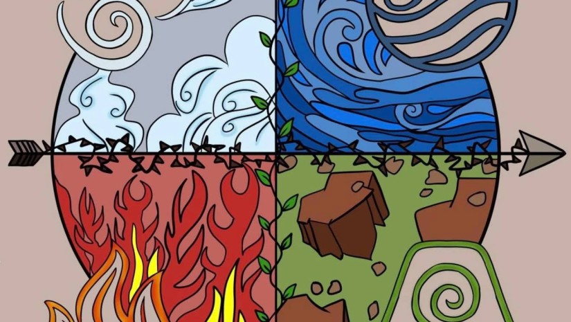 ეზოთერიკოსი