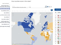 საქართველო