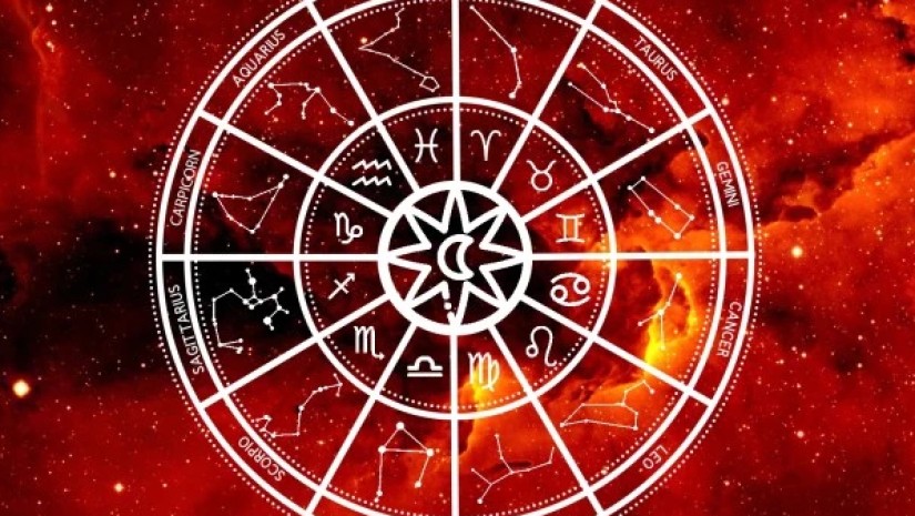 ზოდიაქოს ნიშნები