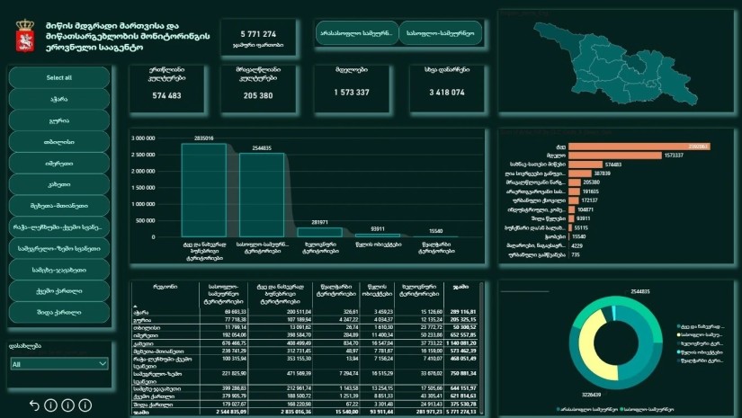 ვებსაიტი