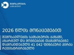 აზარტულ და მომგებიან თამაშობებზე დამოკიდებულ პირთა სია