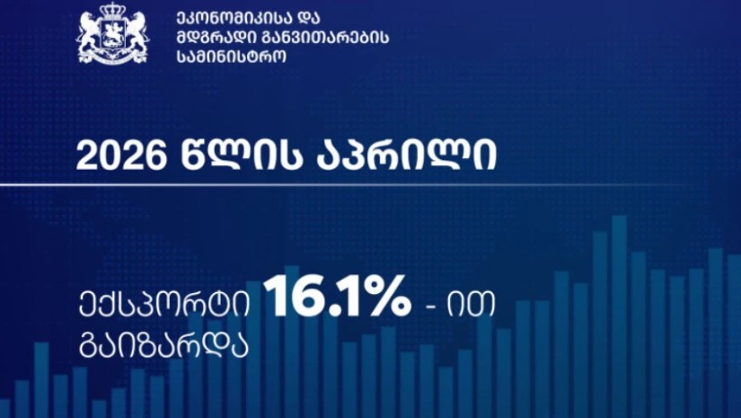 საქართველოდან ექსპორტი რეკორდულ ნიშნულზეა