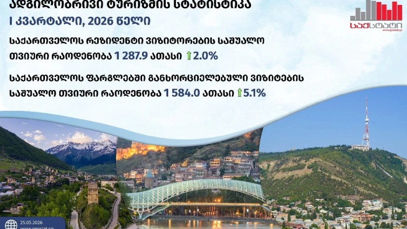 საქსტატი