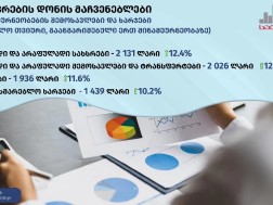 საქსტატი
