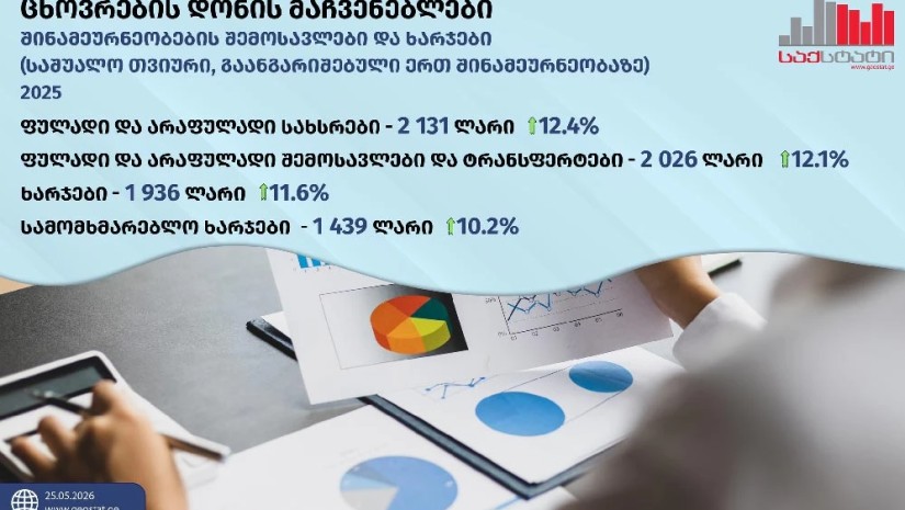 საქსტატი