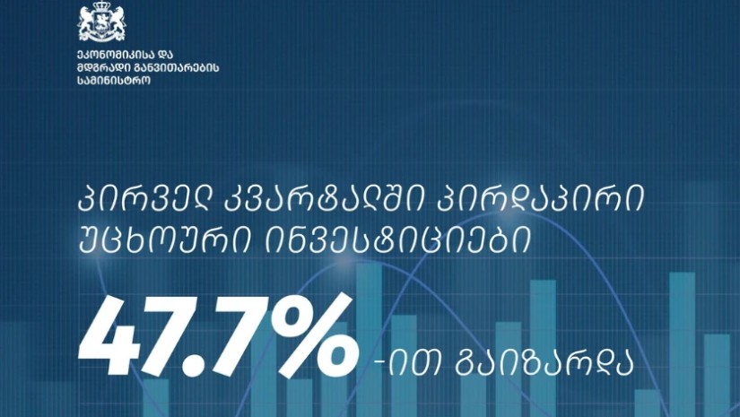 ეკონომიკა