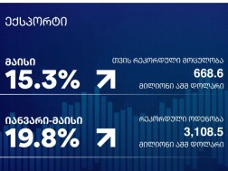 ეკონომიკა