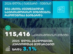 ტურიზმი ტურიზმი